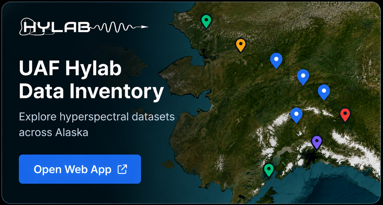 HyLab Data Inventory